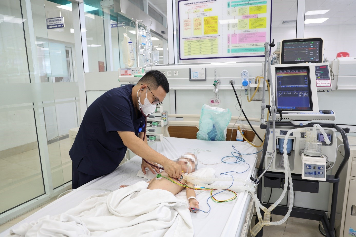 Cấp cứu thành công bé trai 29 tháng tuổi viêm phổi nặng do đồng nhiễm 5 căn nguyên